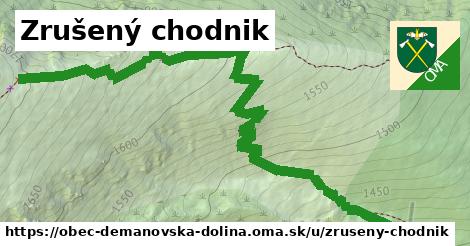 Zrušený chodnik, obec Demänovská Dolina