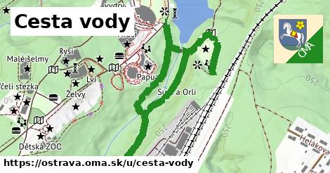 Cesta vody, Ostrava