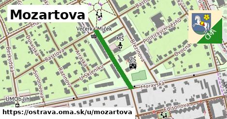 Mozartova, Ostrava