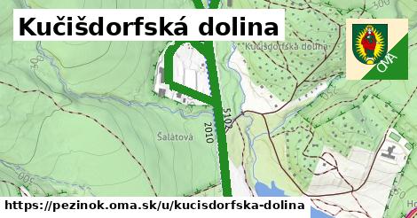 ilustrácia k Kučišdorfská dolina, Pezinok - 2,7 km