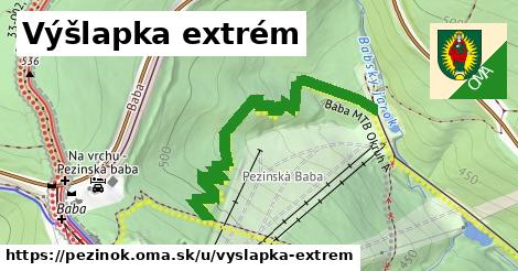 ilustrácia k Výšlapka extrém, Pezinok - 599 m