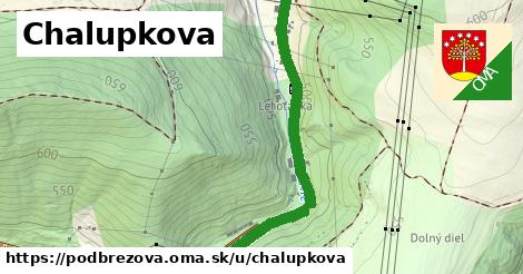 ilustrácia k Chalupkova, Podbrezová - 1,69 km