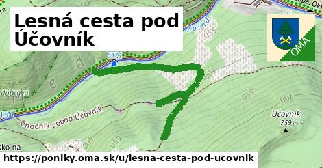 ilustrácia k Lesná cesta pod Účovník, Poniky - 1,05 km