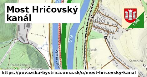 Most Hričovský kanál, Považská Bystrica