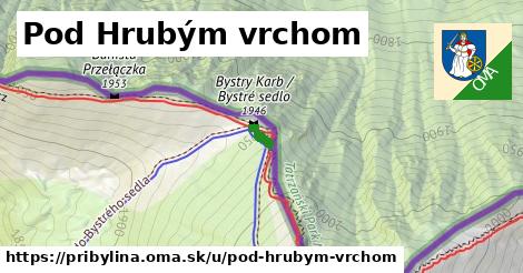 Pod Hrubým vrchom, Pribylina