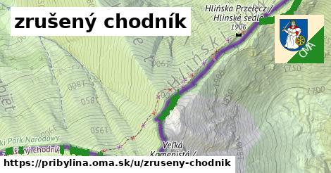 ilustrácia k zrušený chodník, Pribylina - 1,10 km