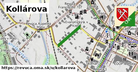 Kollárova, Revúca