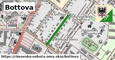 Bottova, Rimavská Sobota