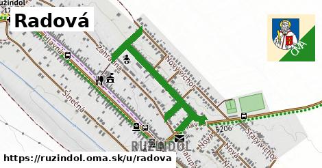 ilustrácia k Radová, Ružindol - 0,95 km