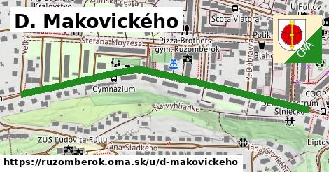 D. Makovického, Ružomberok