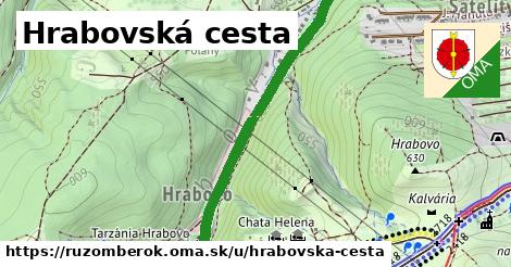 ilustrácia k Hrabovská cesta, Ružomberok - 2,1 km
