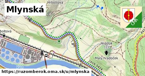 ilustrácia k Mlynská, Ružomberok - 1,14 km