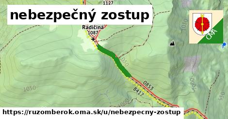 nebezpečný zostup, Ružomberok