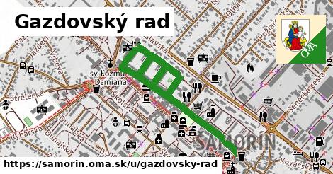 ilustrácia k Gazdovský rad, Šamorín - 1,34 km