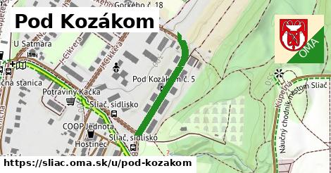 ilustrácia k Pod Kozákom, Sliač - 258 m