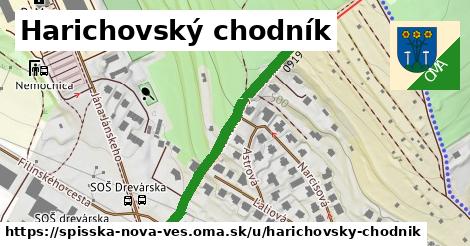 Harichovský chodník, Spišská Nová Ves