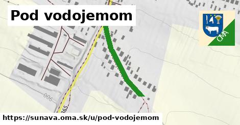 Pod vodojemom, Šuňava