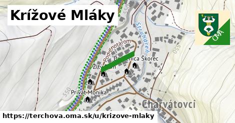 ilustrácia k Krížové Mláky, Terchová - 116 m