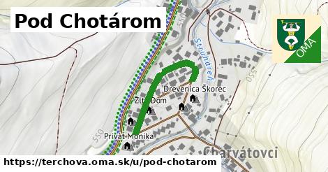 ilustrácia k Pod Chotárom, Terchová - 263 m