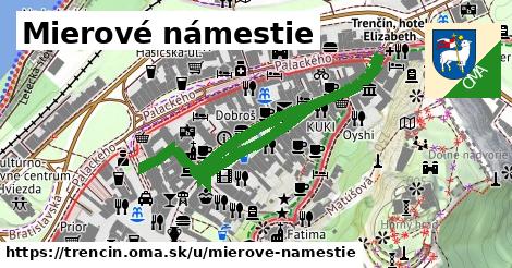 Mierové námestie, Trenčín