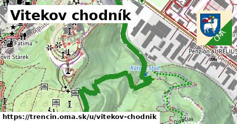 Vitekov chodník, Trenčín