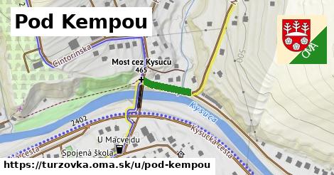 Pod Kempou, Turzovka