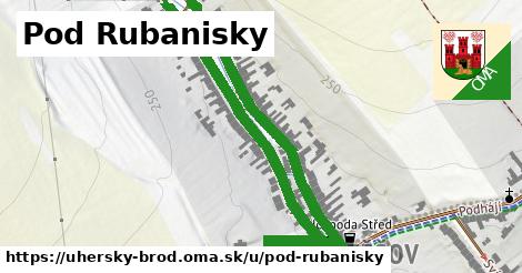 Pod Rubanisky, Uherský Brod