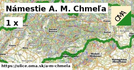 Námestie A. M. Chmeľa