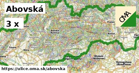 Abovská