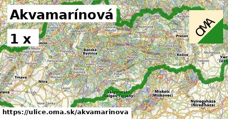 Akvamarínová