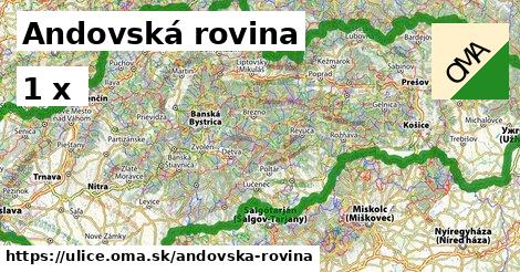 Andovská rovina