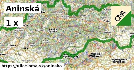 Aninská