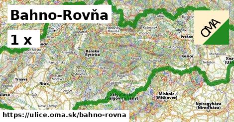 Bahno-Rovňa