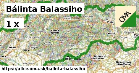 Bálinta Balassiho