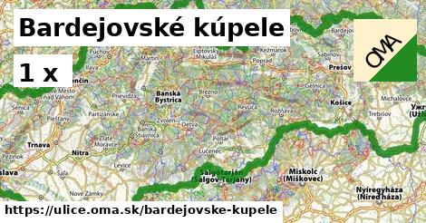 Bardejovské kúpele