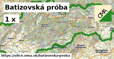 Batizovská próba