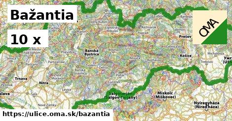 Bažantia