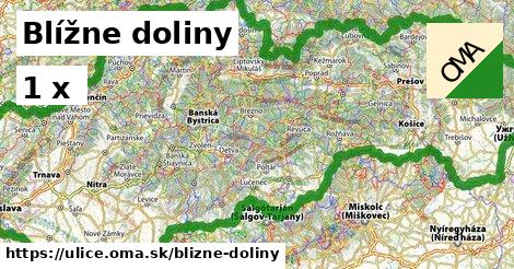 Blížne doliny