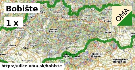 Bobište