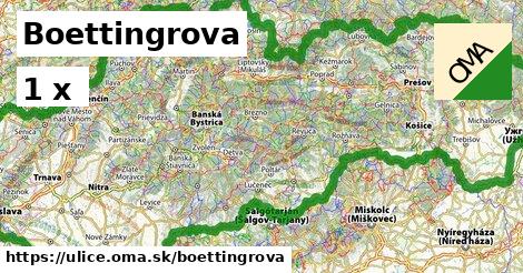 Boettingrova