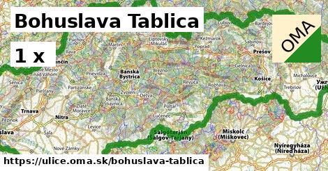 Bohuslava Tablica