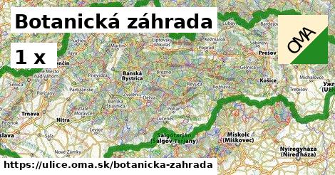 Botanická záhrada