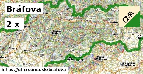 Bráfova