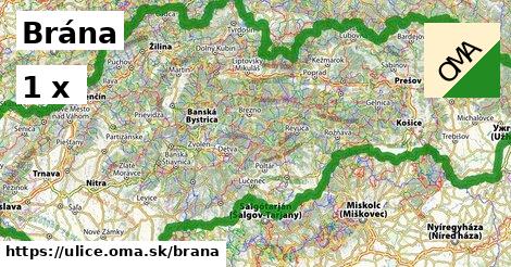 Brána