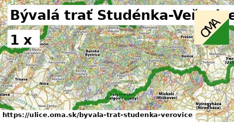 Bývalá trať Studénka-Veřovice