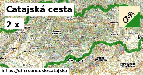 Čatajská cesta