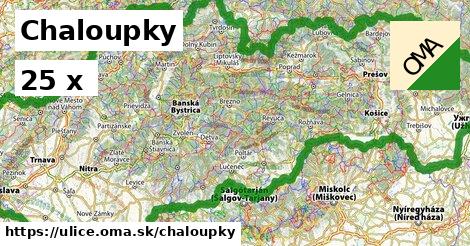 Chaloupky