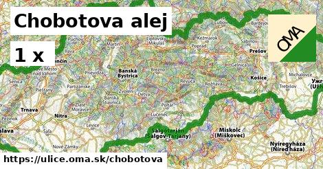 Chobotova alej