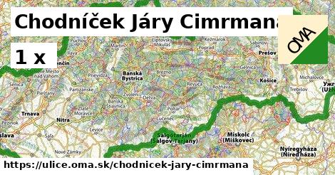 Chodníček Járy Cimrmana