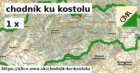 chodník ku kostolu